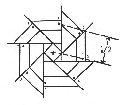 The array design