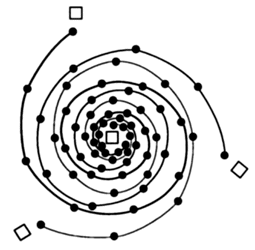 [Logarithmic Spiral Antenna Layout]